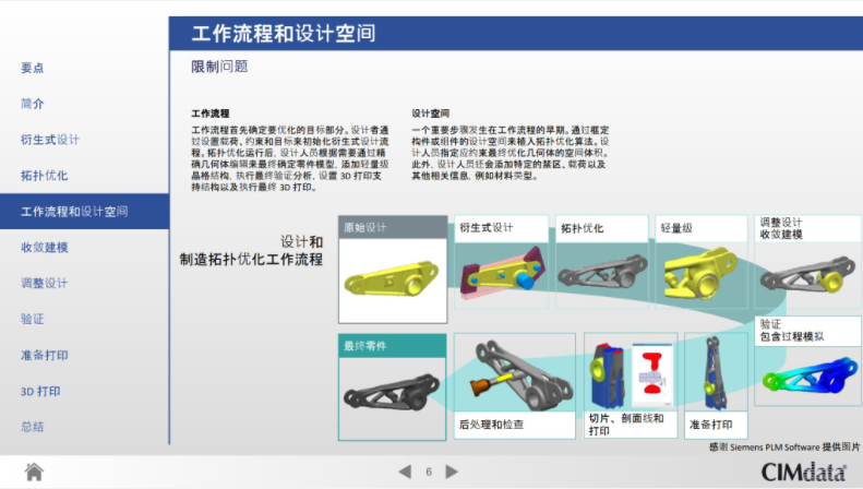 了解航空航天及国防工业的创成式技术（资料免费领）的图4